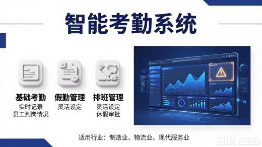 無感考勤系統(tǒng)軟件定制開發(fā)常用功能